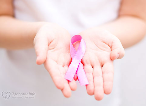 8 мифов о раке груди