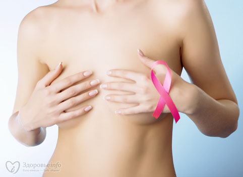 5 чисел, которые спасут от рака груди