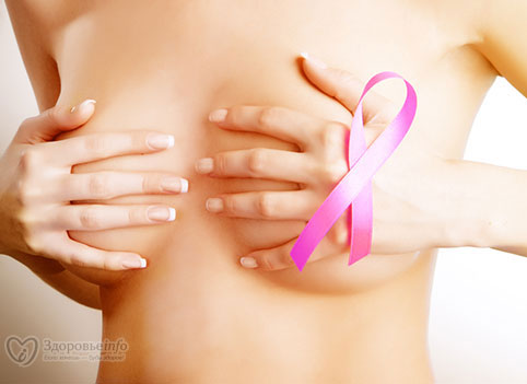 Если рак груди вас не пугает, то уж лишний вес должен! Ген рака груди вызывает ожирение. Сдайте анализ прямо сейчас!